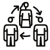 rotacion